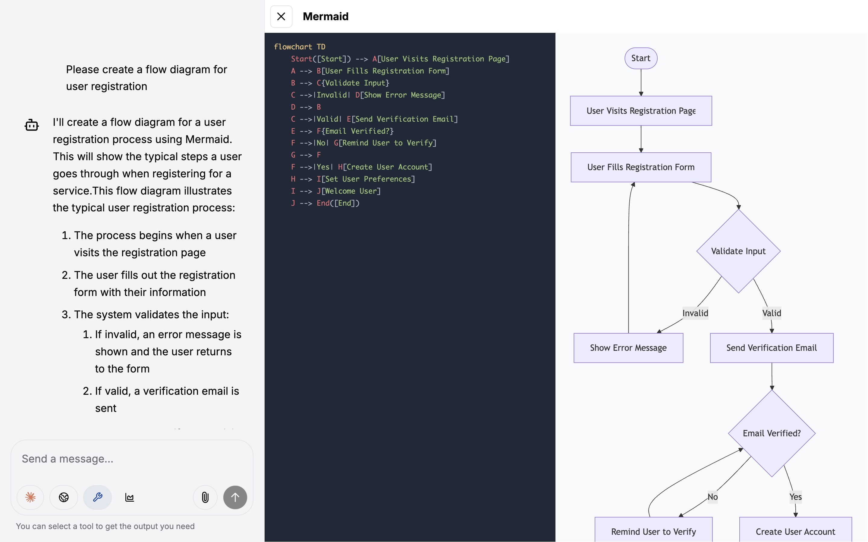 Editing ER / Flow Diagrams