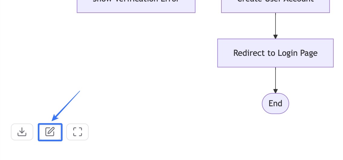 Editing the Infrastructure Diagram