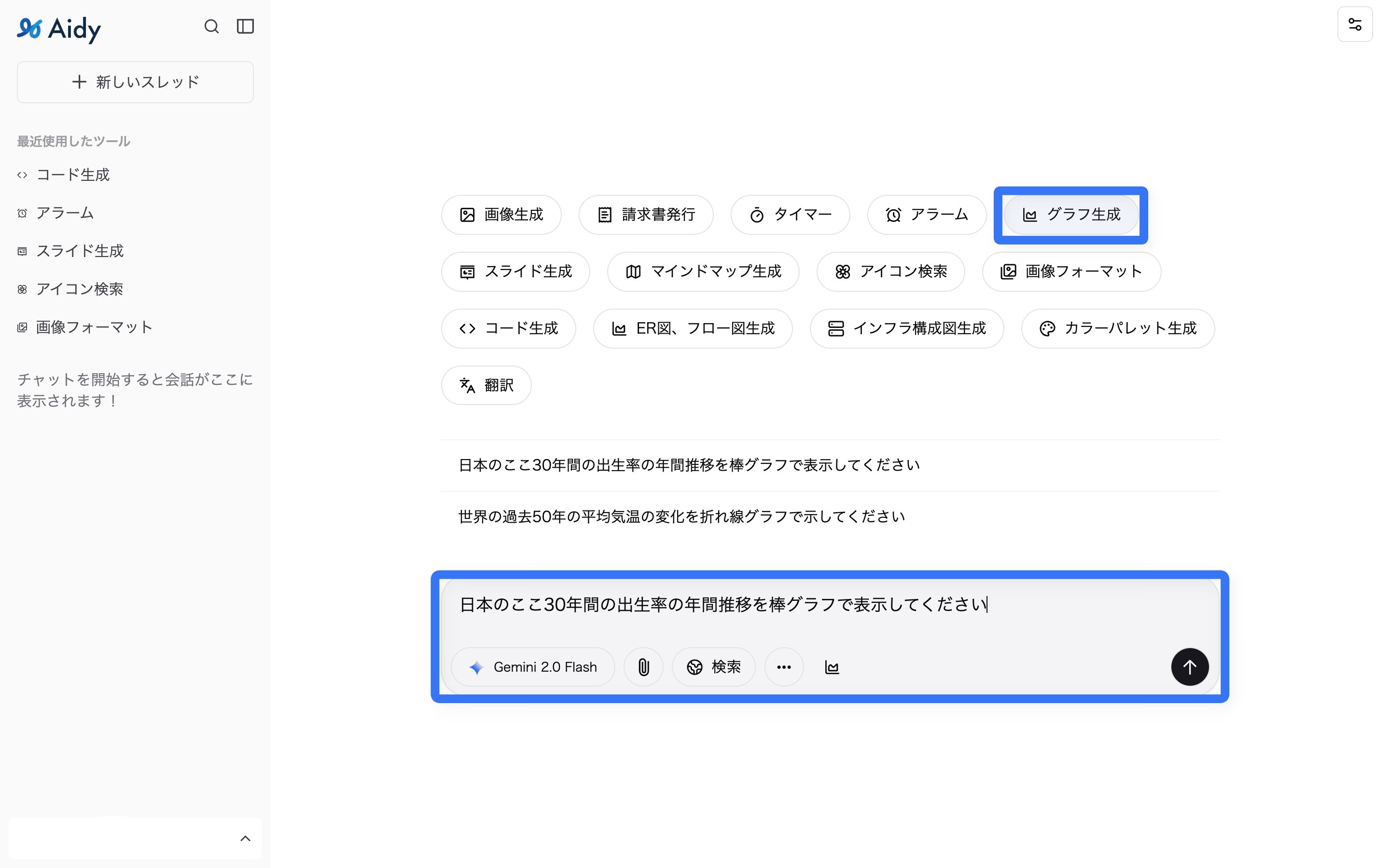 グラフの選択