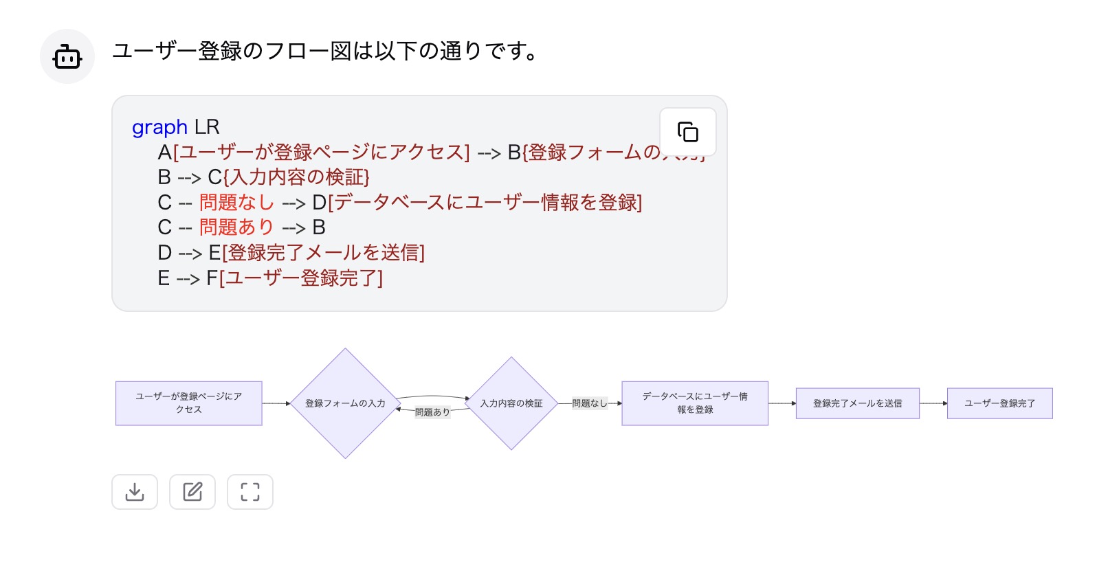 インフラ構成図を編集する